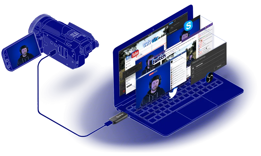 Tự mua thiết bị livestream chuyên nghiệp