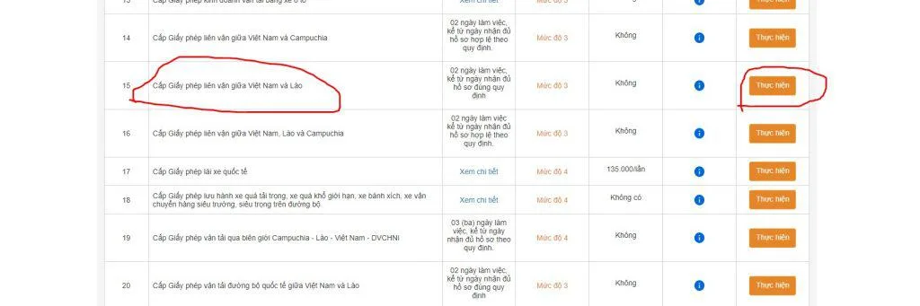 Thủ tục xin cấp giấy phép liên vận giữa Việt Nam và Lào để đi ôtô sang quay phim